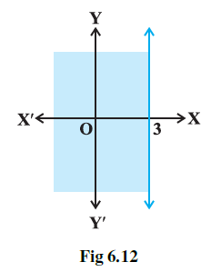 Page 111 Chapter 6 Class 11th NCERT Exemplar